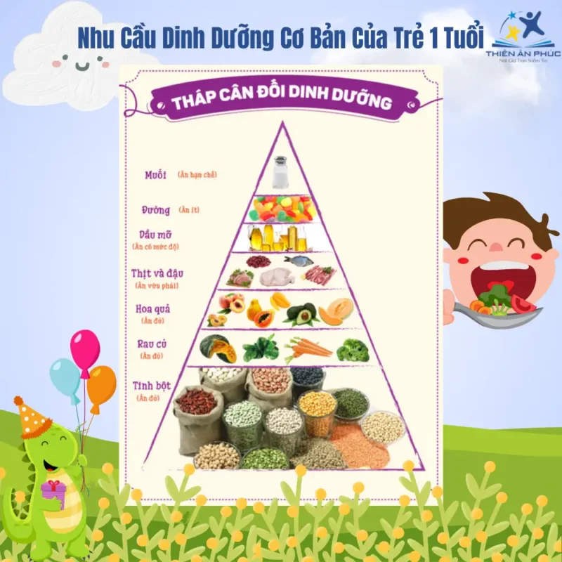 Thực Đơn Dinh Dưỡng Cho Trẻ 1 Tuổi: Đảm Bảo Phát Triển Toàn Diện